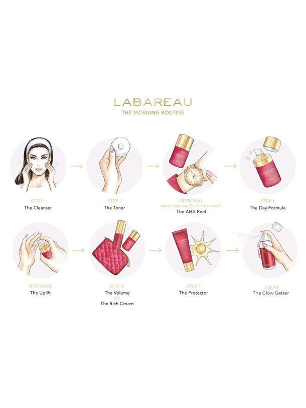 Ontdek de The Discovery Kit van Labareau bij Orangebag. Op werkdagen voor 21:45 besteld, morgen in huis.